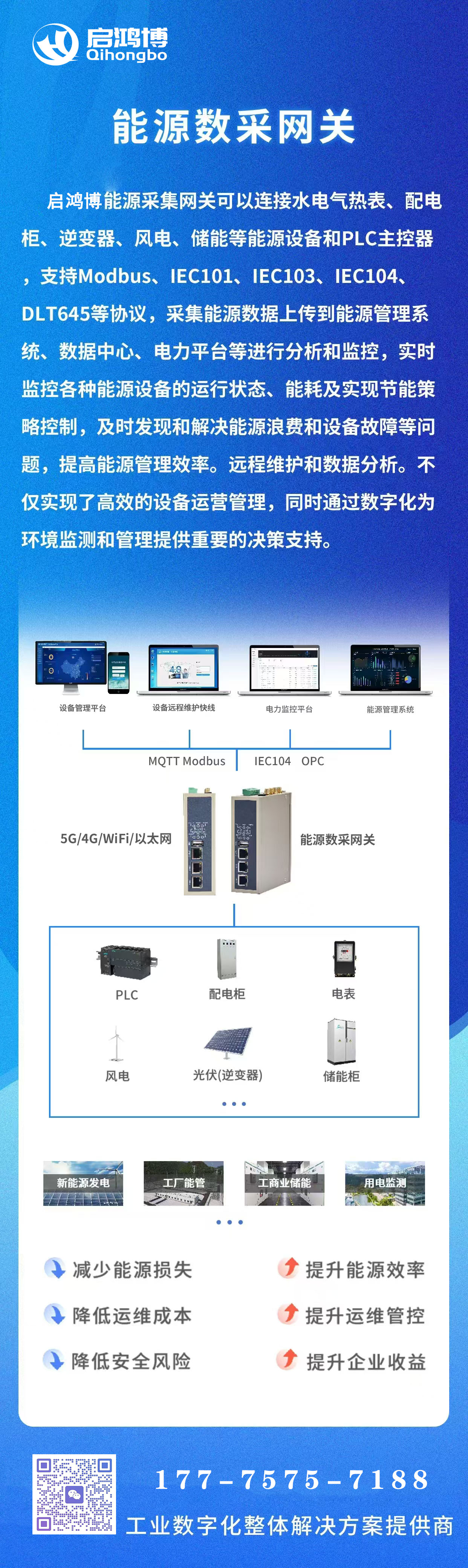 能源数据采集网关