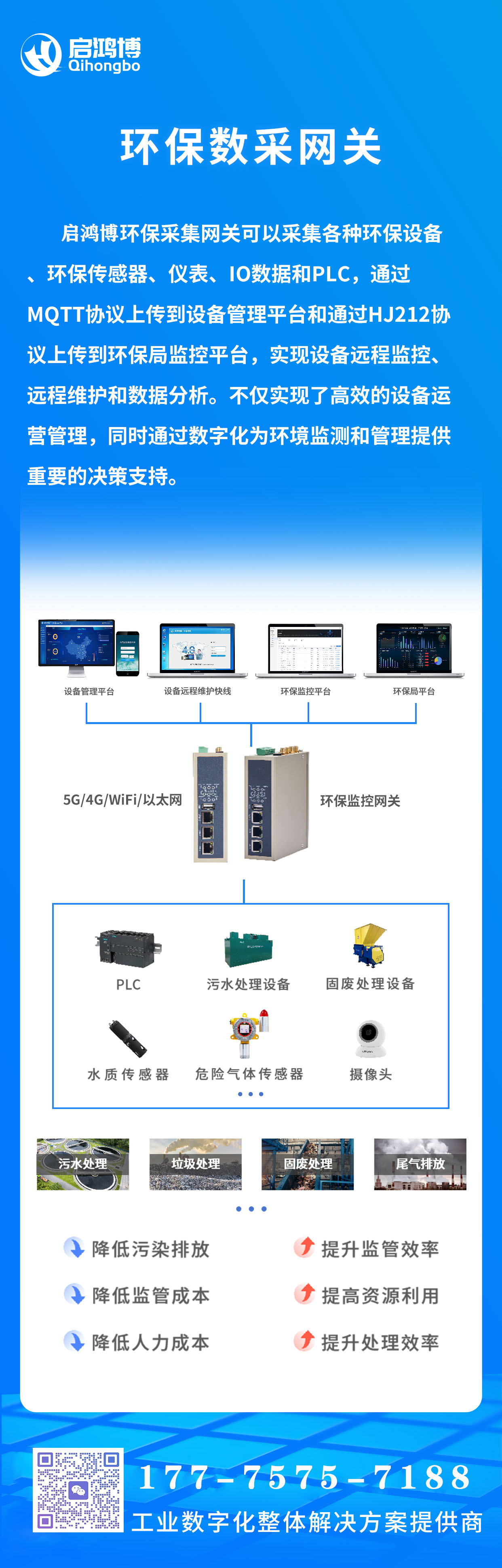 环保数采仪污染源监测