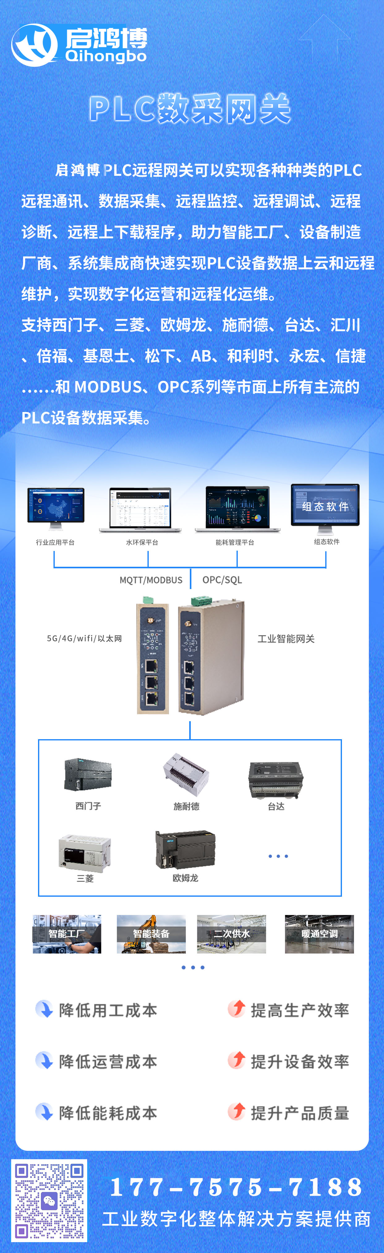 PLC专用数据采集网关