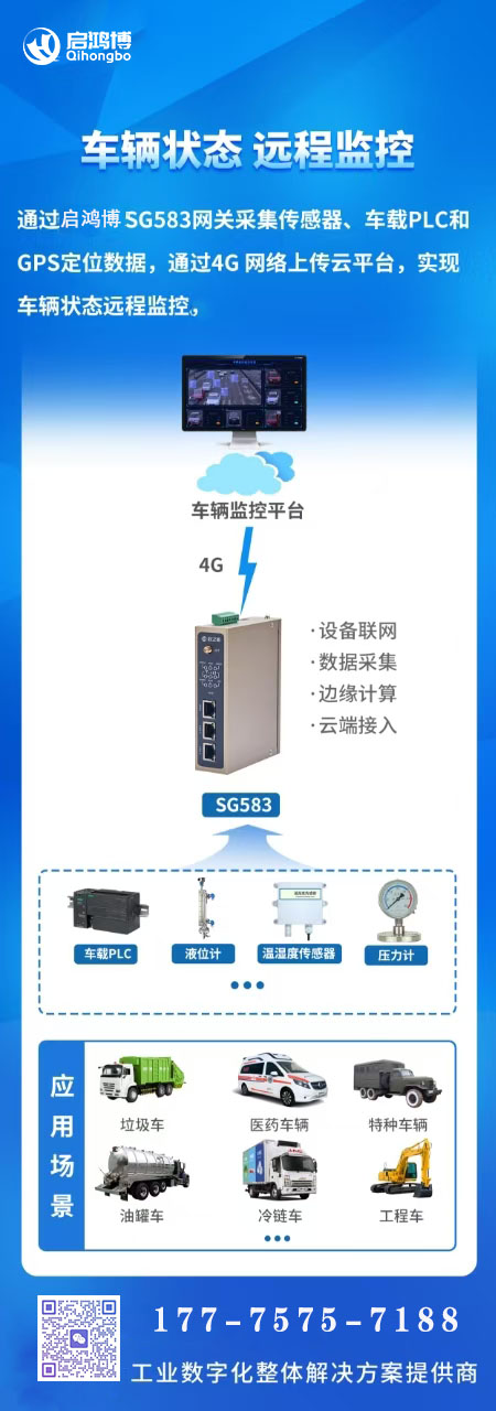 车载终端车辆监控